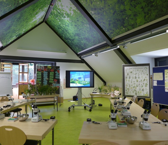 Gruppenraum für Workshops mit Materialien