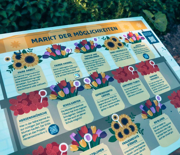 Ein Foto einer bunten Infotafel mit Blumen