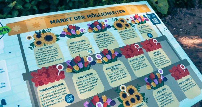 eIN fOTO EINER BUNTEN iNFOTAFEL; MIT bLUMEN UND sOCEN