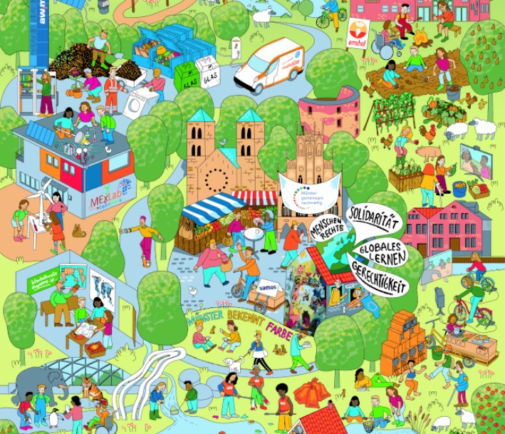 Wimmelbild der BNE-Angebote der zahlreichen Lernorte in Münster