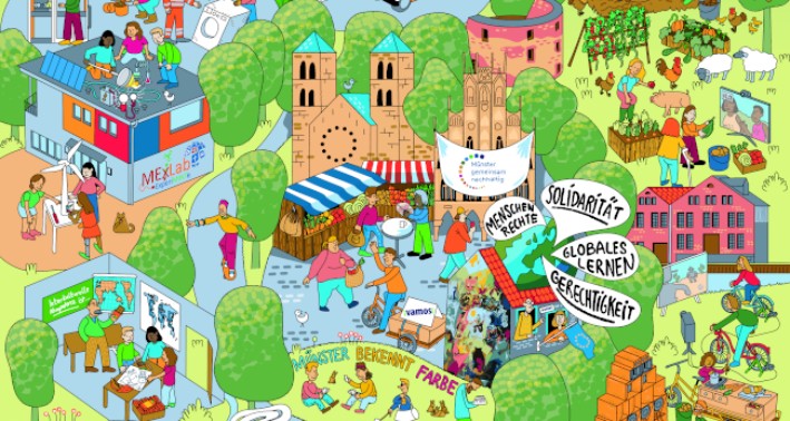 Wimmelbild der BNE-Angebote der zahlreichen Lernorte in Münster